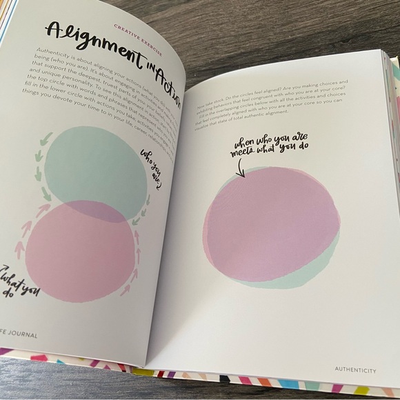 Journal Your Brightest Life - Picture 7 of 7